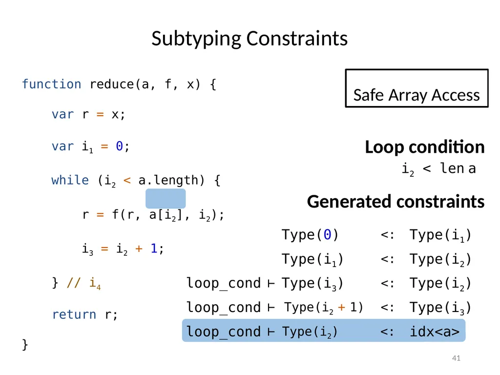 Refinement Types for TypeScript Panagiotis Vekris - slide 41 of 92