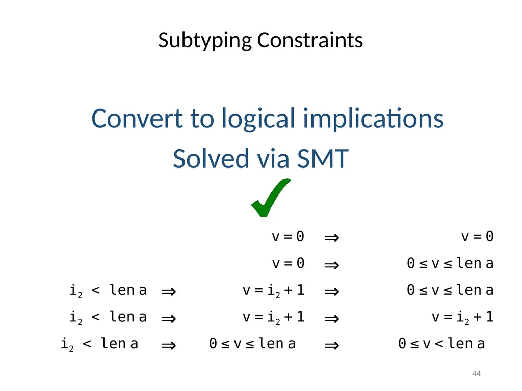Refinement Types for TypeScript Panagiotis Vekris - slide 44 of 92