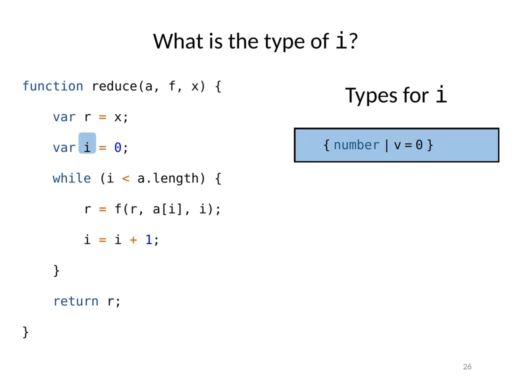 Refinement Types for TypeScript Panagiotis Vekris - slide 26 of 92