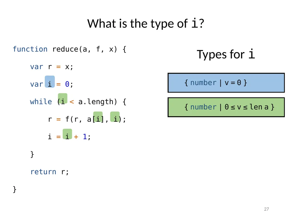 Refinement Types for TypeScript Panagiotis Vekris - slide 27 of 92