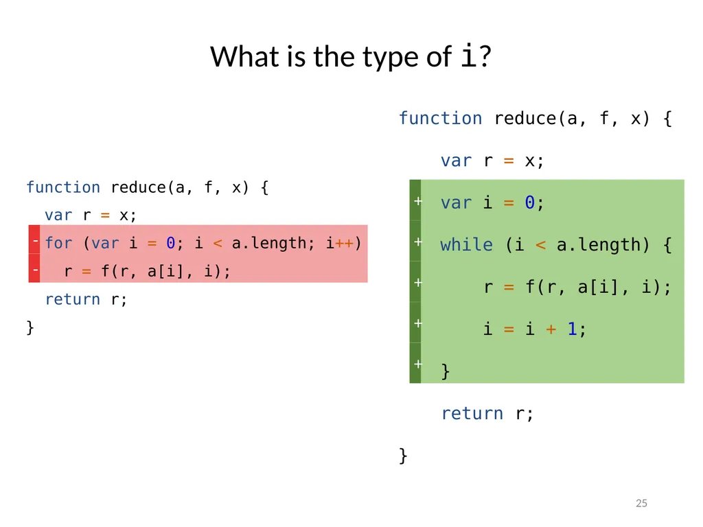 Refinement Types for TypeScript Panagiotis Vekris - slide 25 of 92