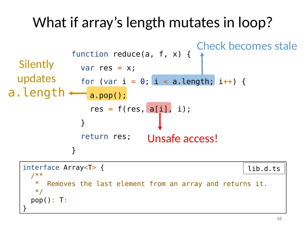 Refinement Types for TypeScript Panagiotis Vekris - slide 48 of 92