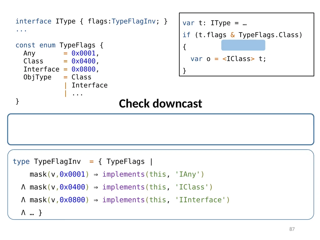 Refinement Types for TypeScript Panagiotis Vekris - slide 87 of 92