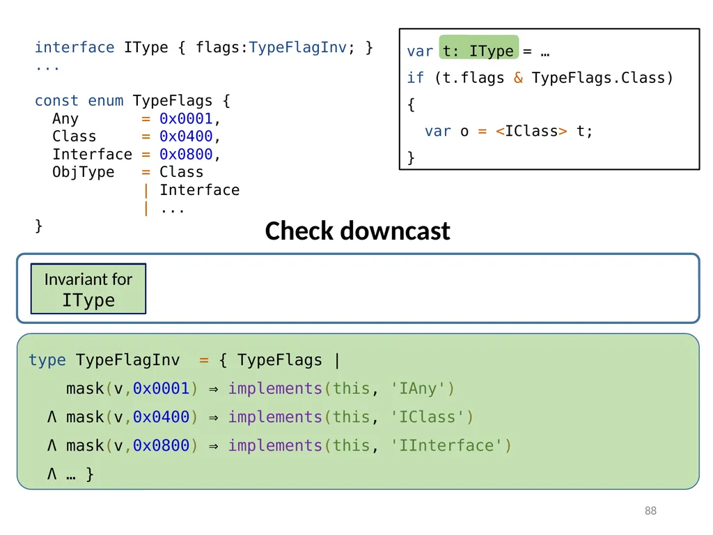 Refinement Types for TypeScript Panagiotis Vekris - slide 88 of 92