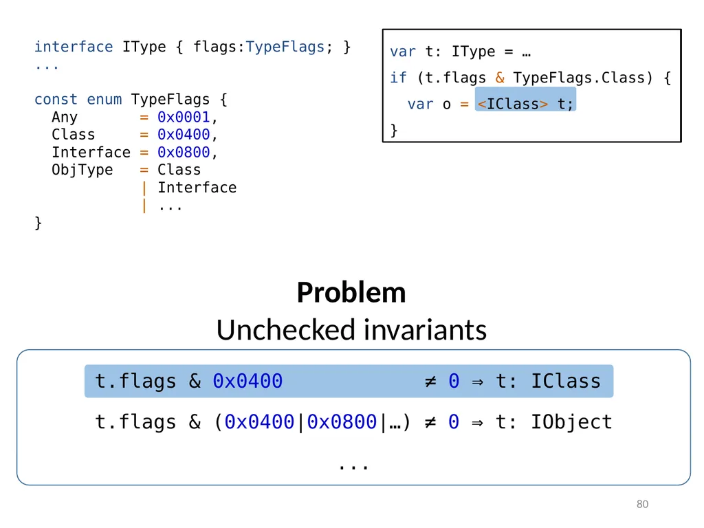 Refinement Types for TypeScript Panagiotis Vekris - slide 80 of 92