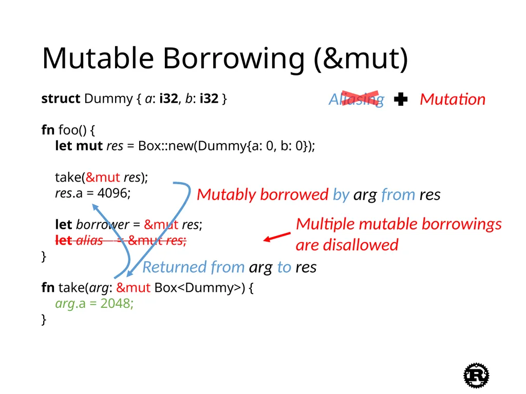 An Introduction to Rust Programming Language - slide 20 of 53