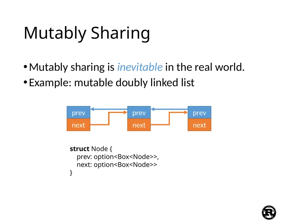 An Introduction to Rust Programming Language - slide 24 of 53