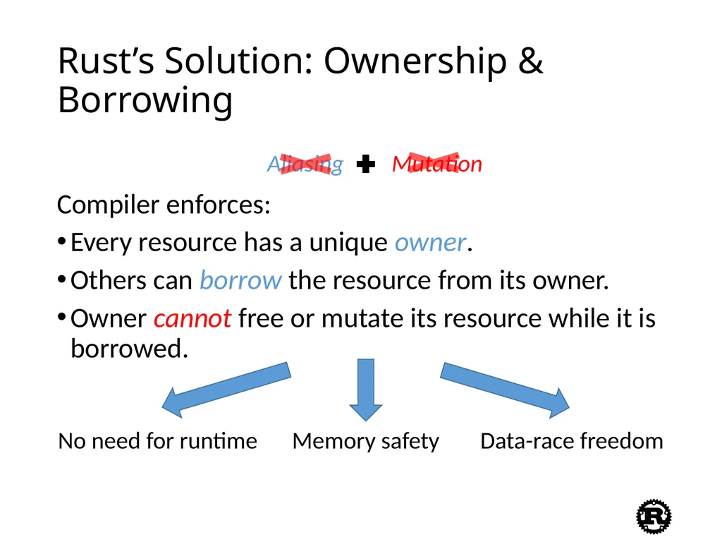 An Introduction to Rust Programming Language - slide 14 of 53