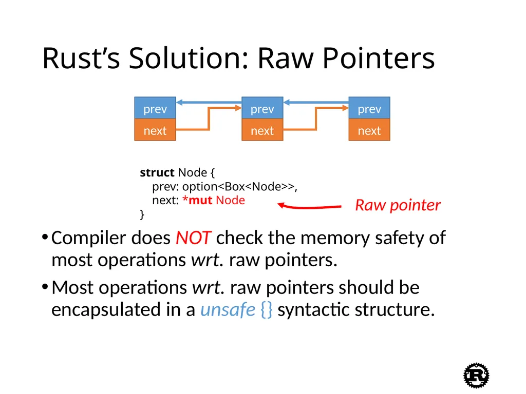 An Introduction to Rust Programming Language - slide 25 of 53