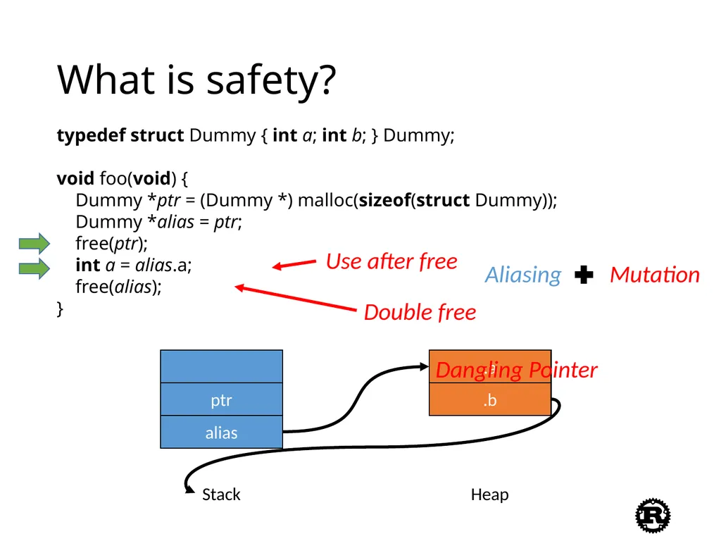 An Introduction to Rust Programming Language - slide 13 of 53