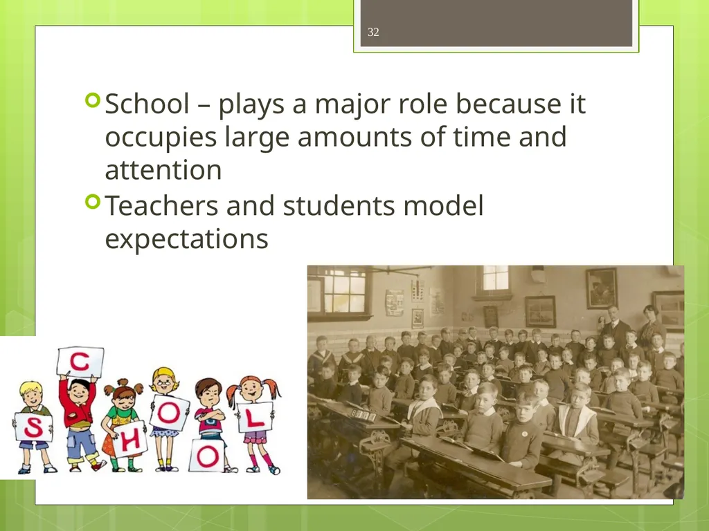 CHAPTER 5 Socializing the Individual Section 1: - slide 32 of 38