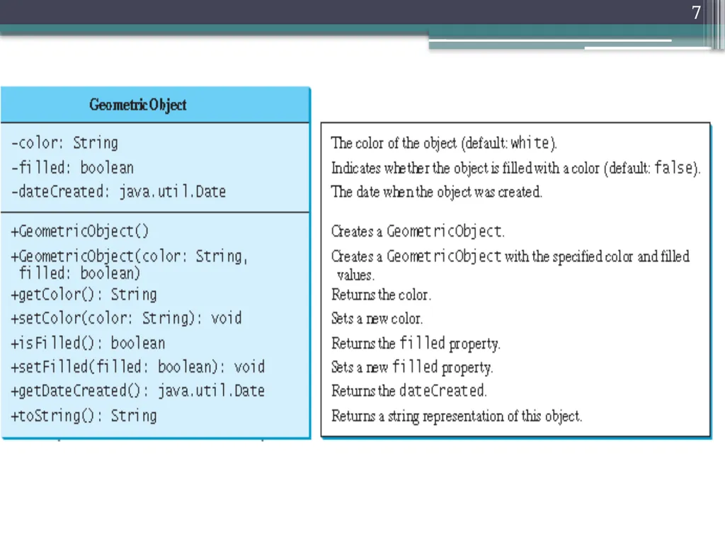 1 Object Oriented programming Instructors: Dr. - slide 7 of 50