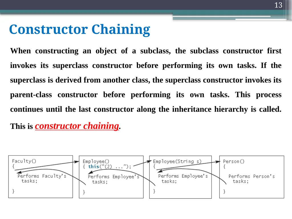 1 Object Oriented programming Instructors: Dr. - slide 13 of 50
