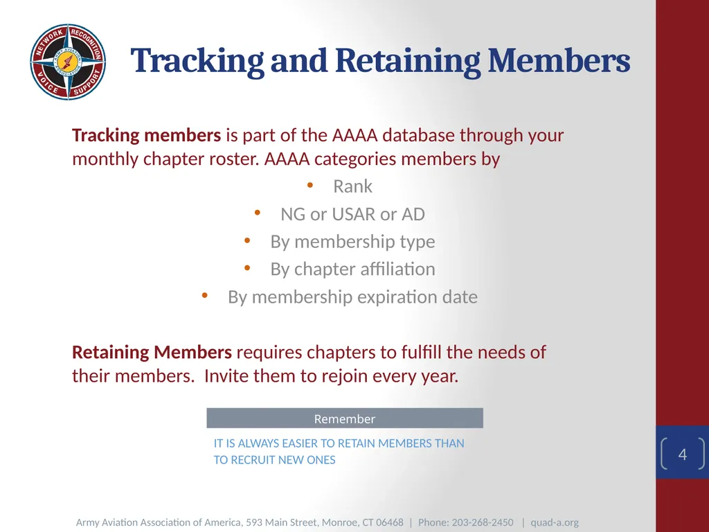 AAAA Membership Quick Start Summary 1 Basics of - slide 4 of 6