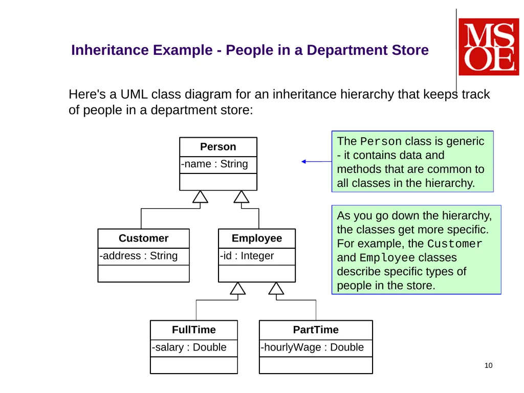 SE-1020 Dr. Mark L. Hornick 1 Composition, - slide 10 of 24