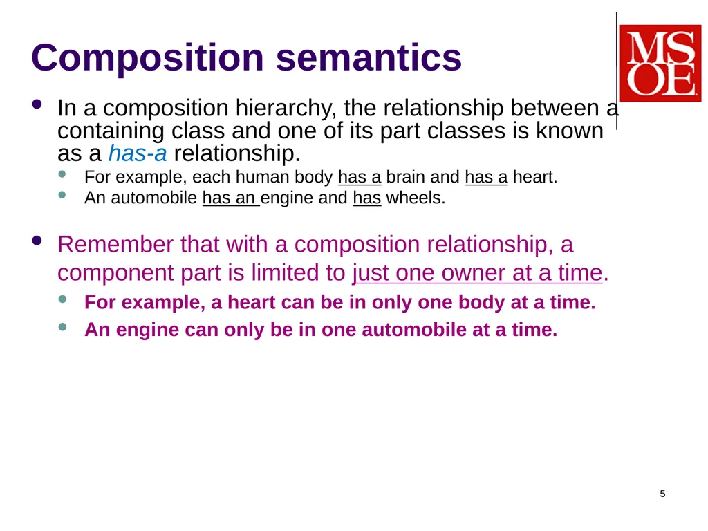 SE-1020 Dr. Mark L. Hornick 1 Composition, - slide 5 of 24