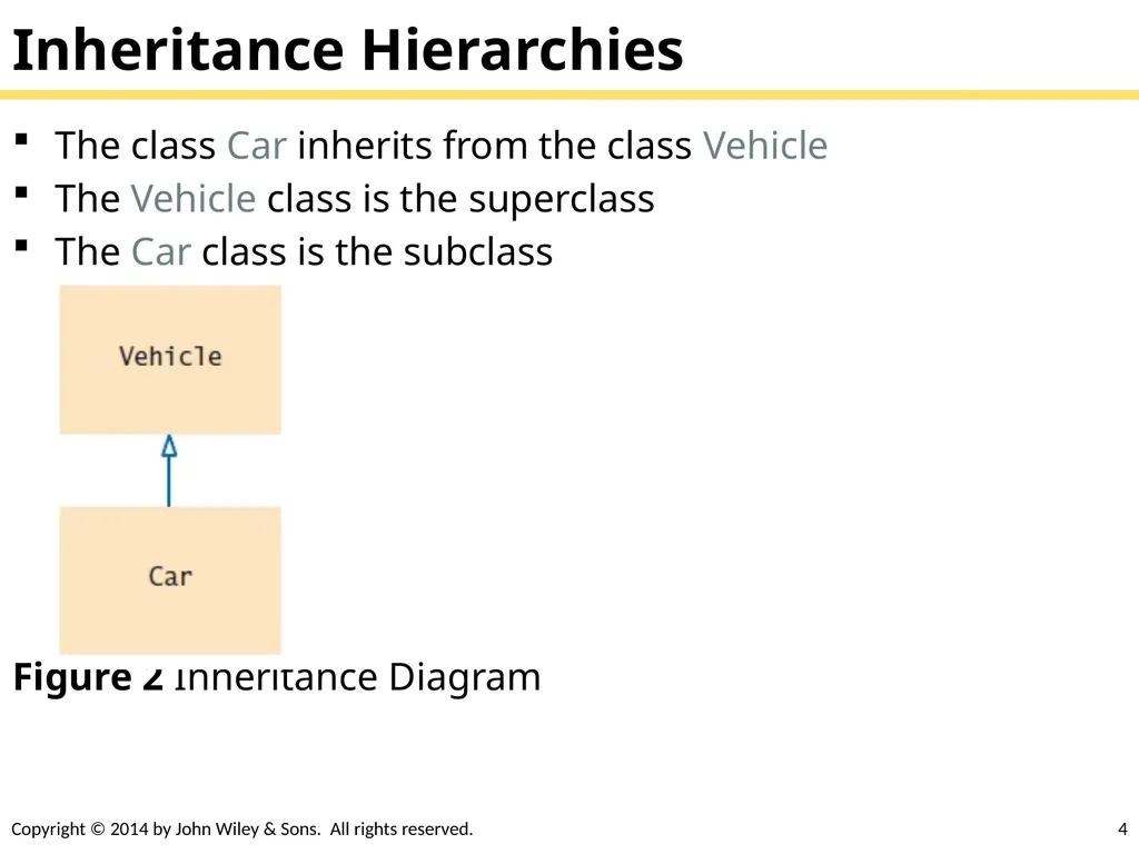 Chapter Goals To learn about inheritance To - slide 4 of 78