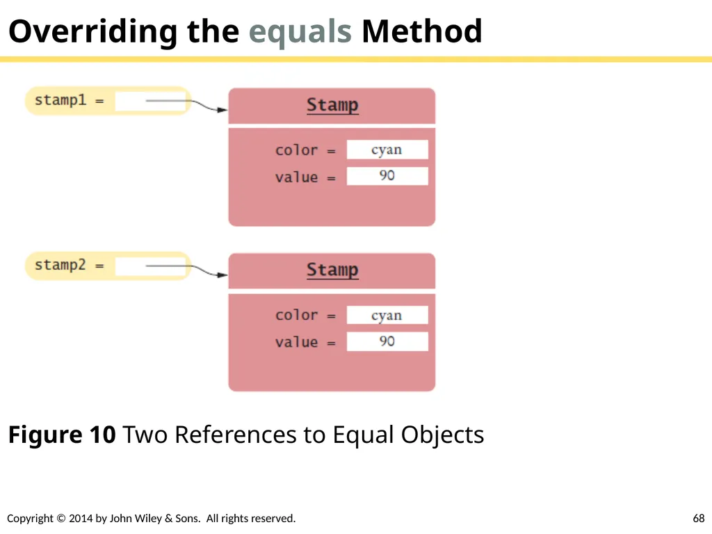 Chapter Goals To learn about inheritance To - slide 68 of 78