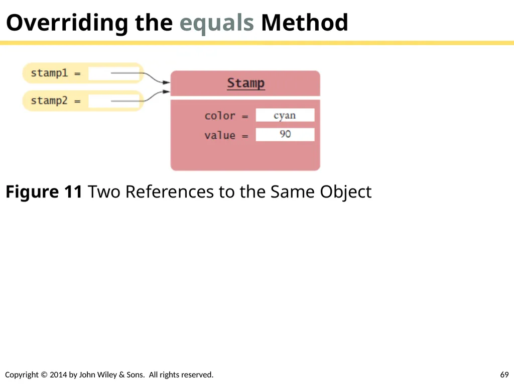 Chapter Goals To learn about inheritance To - slide 69 of 78