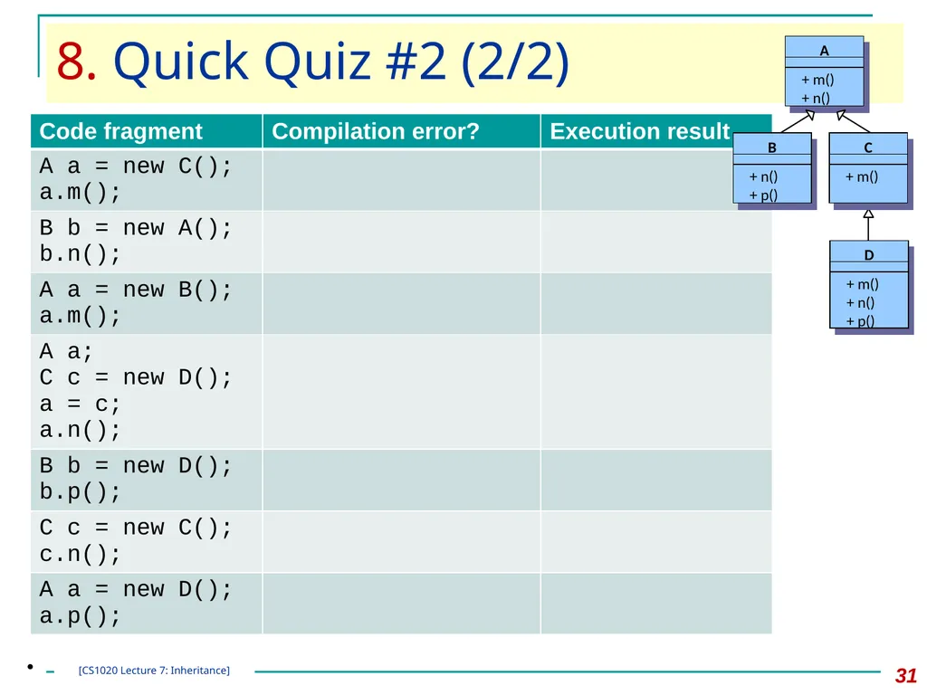 CS1020 Lecture Note #7: Object Oriented - slide 31 of 34