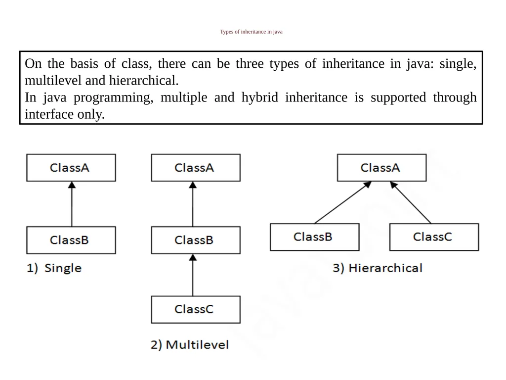 Inheritance Inheritance in Java is a mechanism in - slide 4 of 12