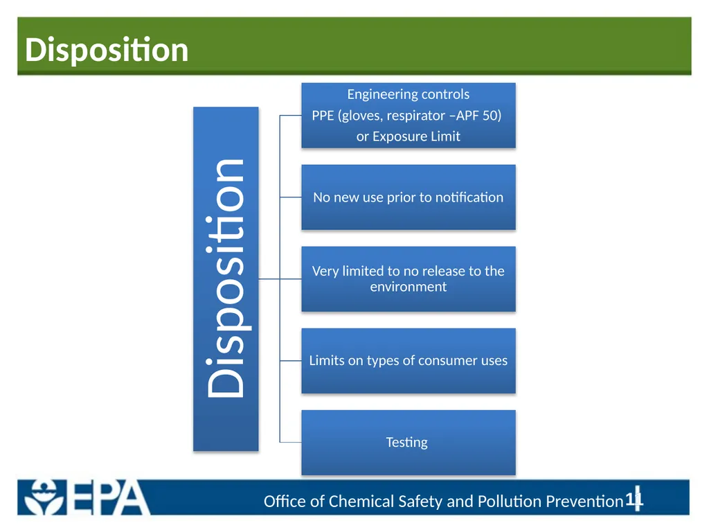 Regulatory Priorities and Information Needs Linked - slide 11 of 24
