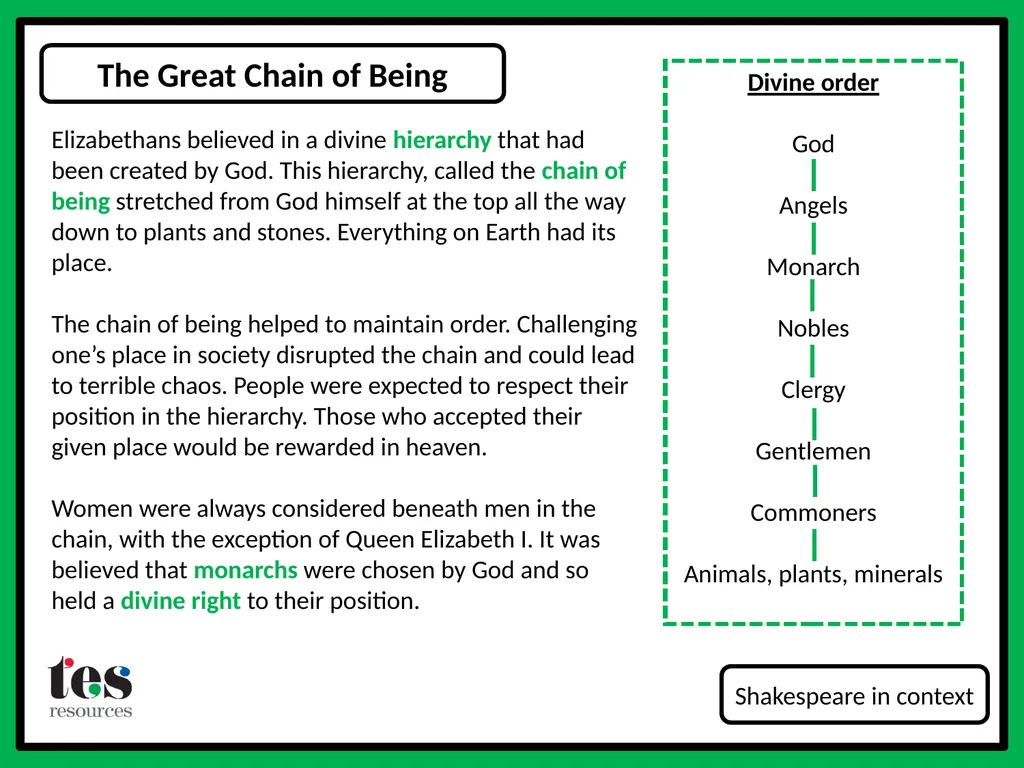 The four humours Shakespeare in context - slide 3 of 6