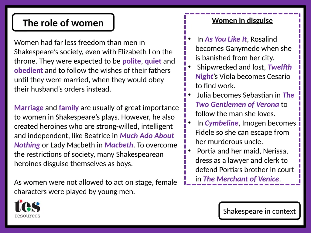 The four humours Shakespeare in context - slide 6 of 6