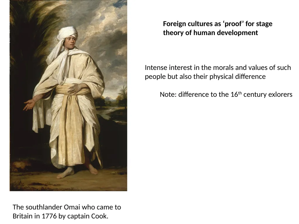 Lecture 9/Term 1: What is Man? The Quest for Human - slide 18 of 21