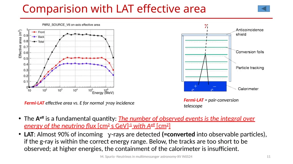 Neutrinos in multimessanger astronomy solution for - slide 11 of 13