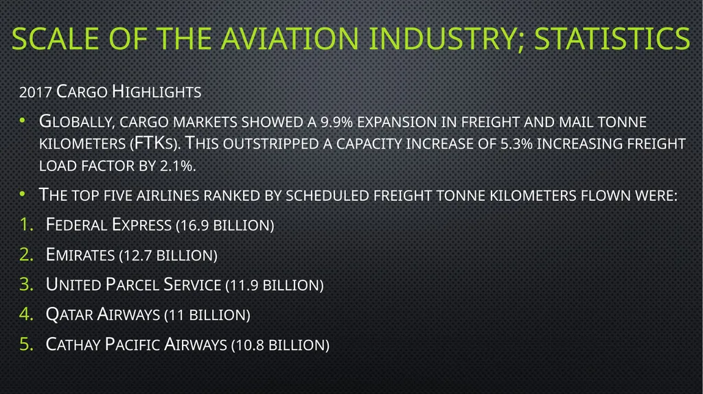Unit 6 managing aviation services Learning outcome - slide 22 of 36