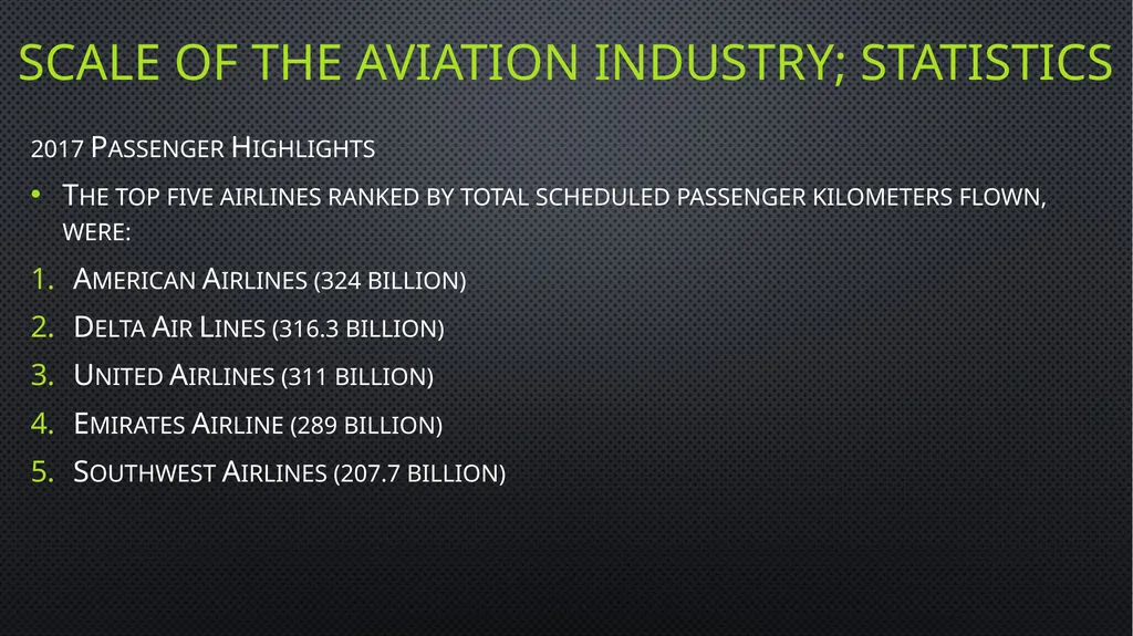 Unit 6 managing aviation services Learning outcome - slide 6 of 36