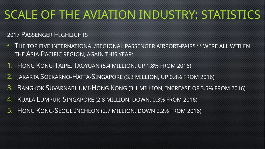 Unit 6 managing aviation services Learning outcome - slide 7 of 36