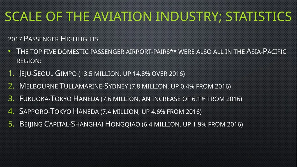 Unit 6 managing aviation services Learning outcome - slide 8 of 36