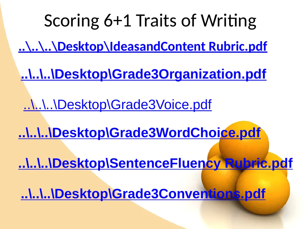 Holistic and 6+Traits Scoring Is it really apples - slide 10 of 12