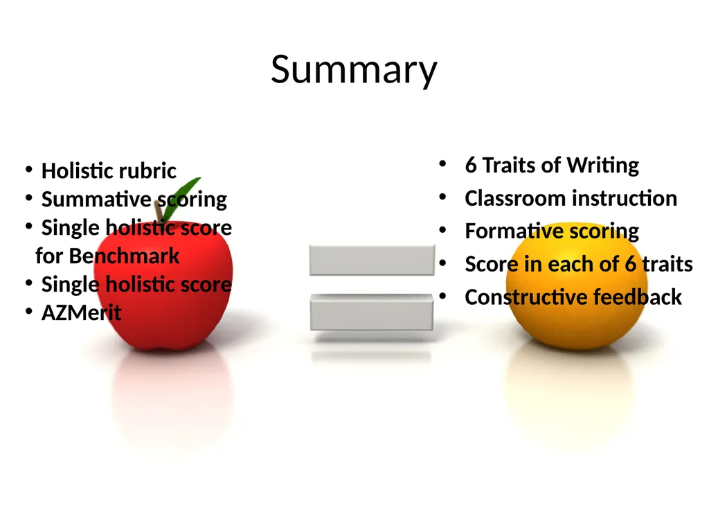 Holistic and 6+Traits Scoring Is it really apples - slide 11 of 12