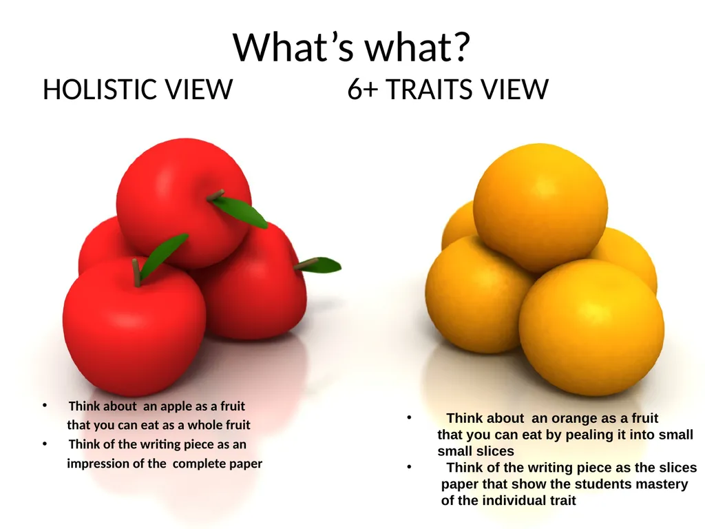 Holistic and 6+Traits Scoring Is it really apples - slide 2 of 12
