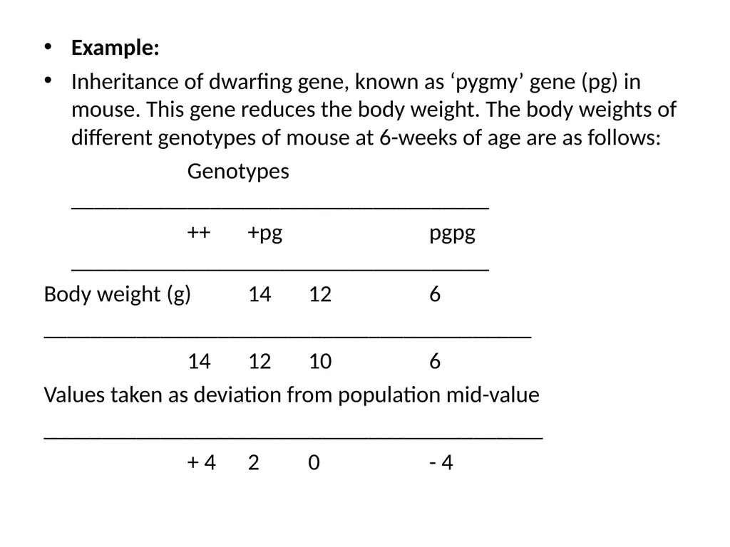 ANIMAL GENETICS & BREEDING UNIT – II Principles of - slide 16 of 23