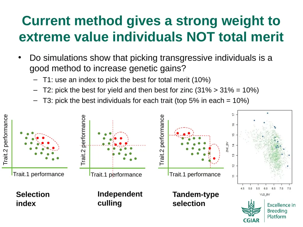 Bringing a selection index into the IRRI programs - slide 5 of 13