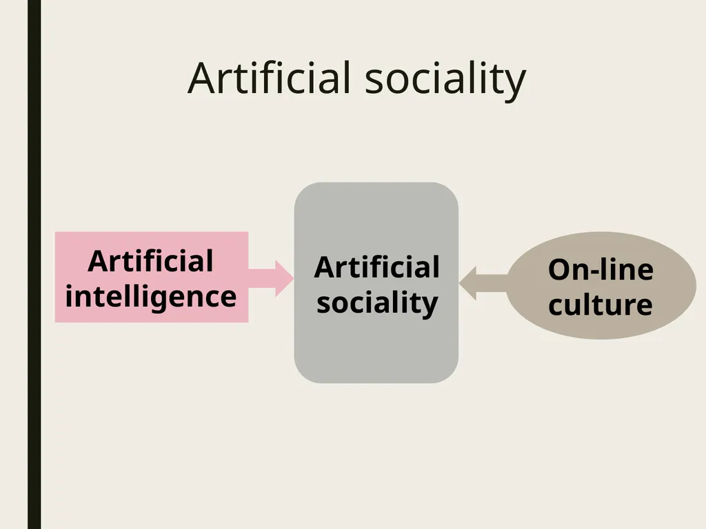 Applying Social Analytics to Understand - slide 13 of 17