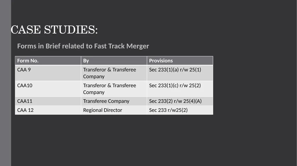 Merger and Amalgamation under section 233 (Fast - slide 15 of 17