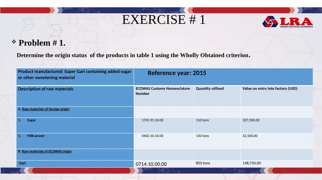 MODULE I: Presented By: LRA TRAINING TEAM Rules of - slide 65 of 67