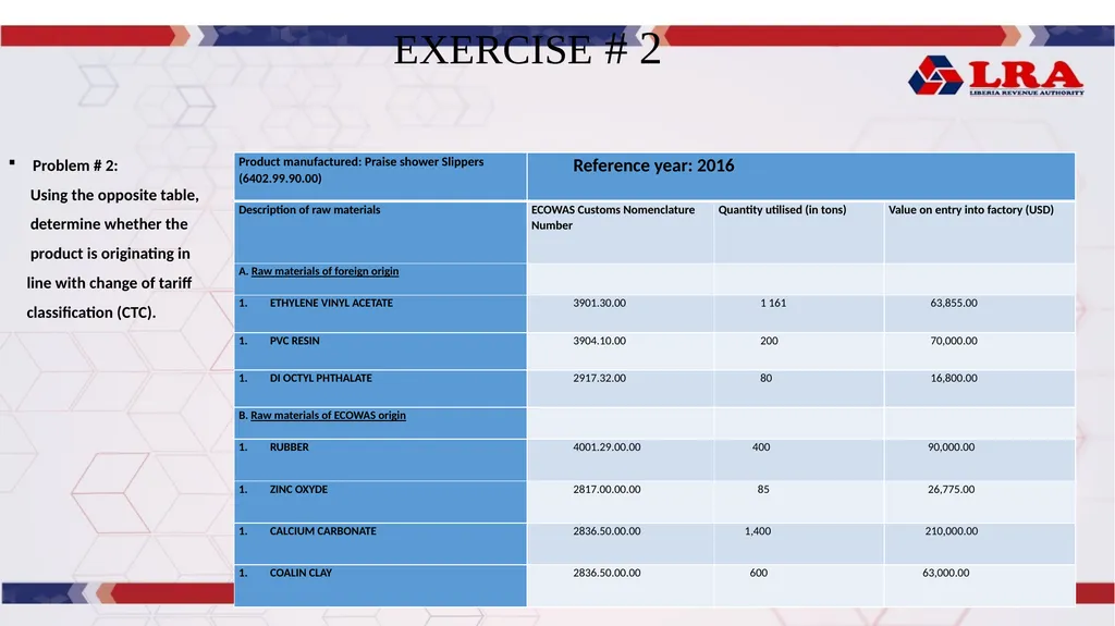 MODULE I: Presented By: LRA TRAINING TEAM Rules of - slide 66 of 67