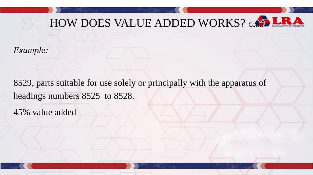 MODULE I: Presented By: LRA TRAINING TEAM Rules of - slide 46 of 67