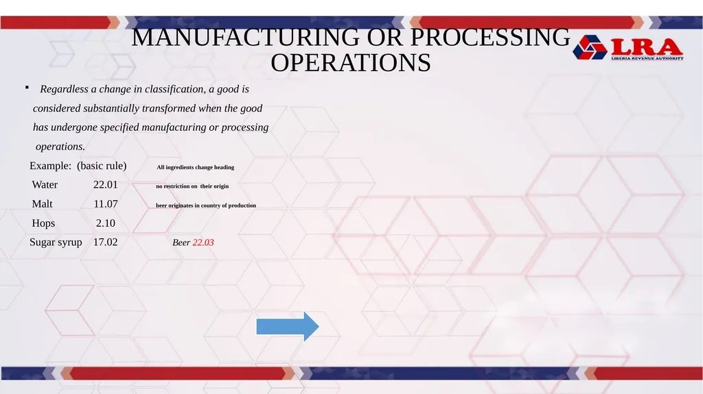 MODULE I: Presented By: LRA TRAINING TEAM Rules of - slide 48 of 67