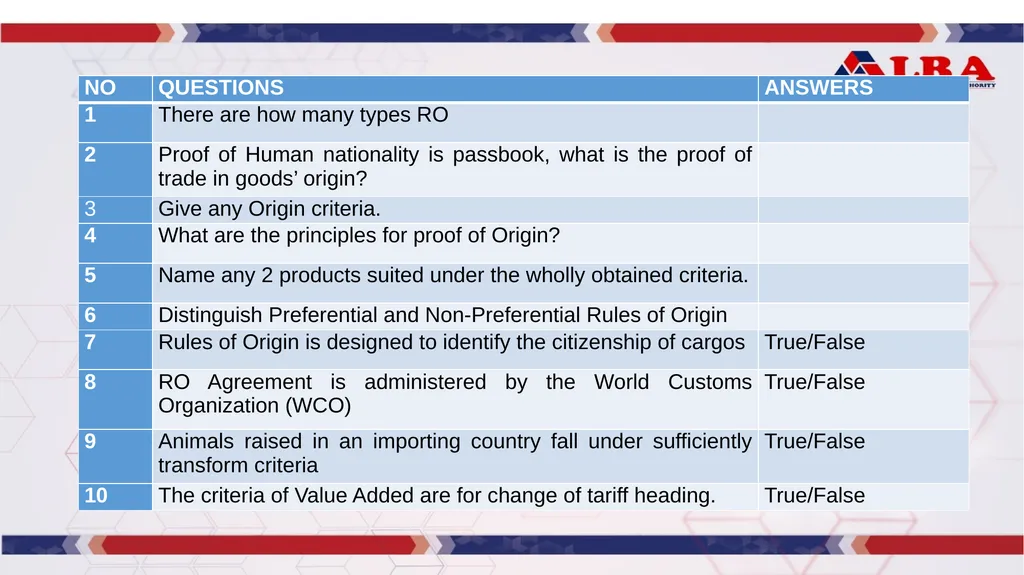 MODULE I: Presented By: LRA TRAINING TEAM Rules of - slide 67 of 67