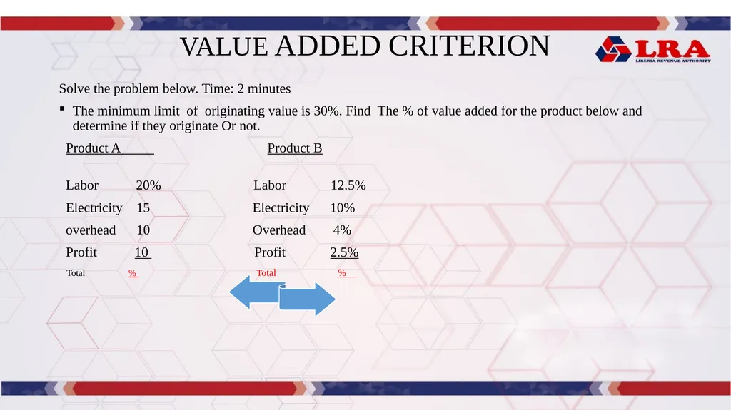 MODULE I: Presented By: LRA TRAINING TEAM Rules of - slide 47 of 67