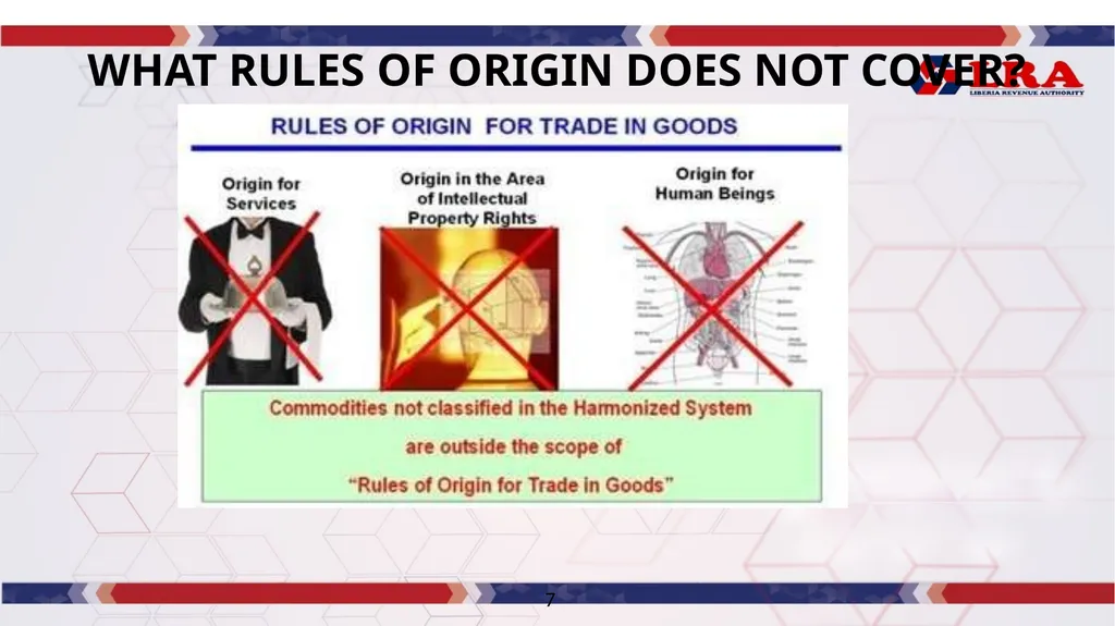 MODULE I: Presented By: LRA TRAINING TEAM Rules of - slide 9 of 67