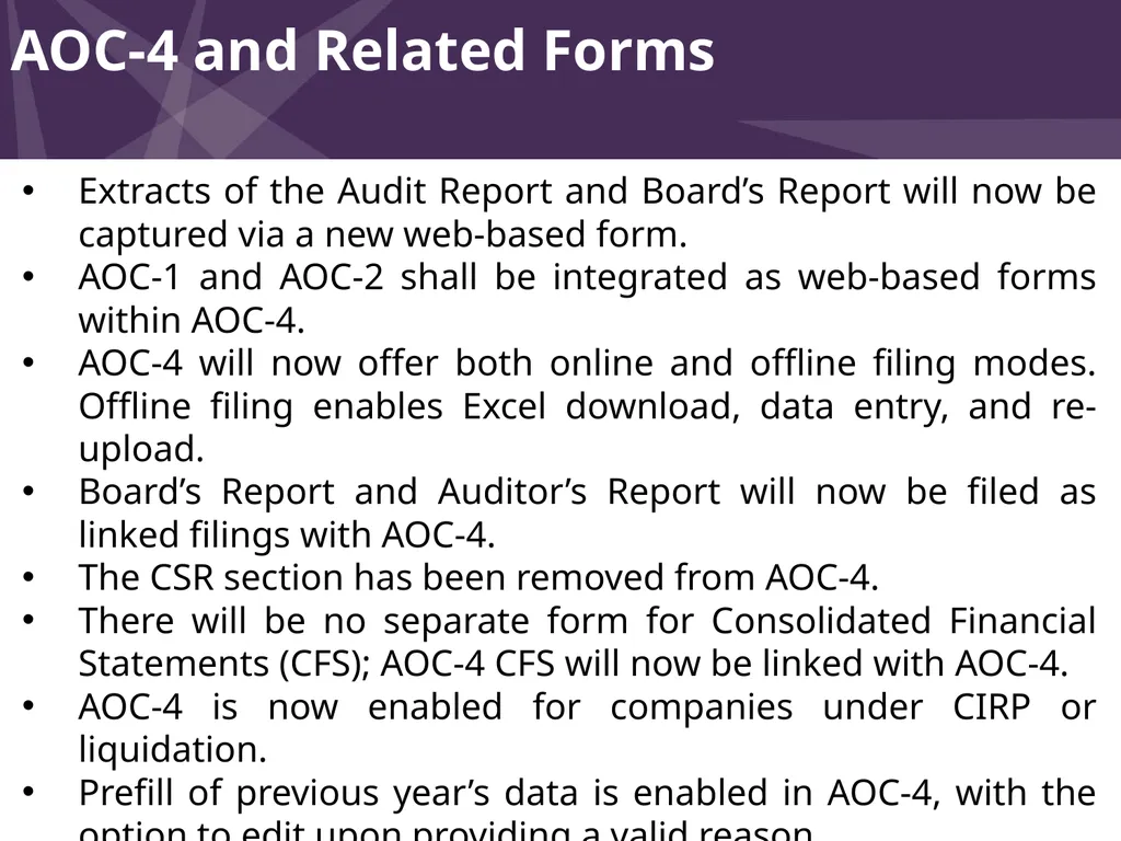 Shikha G & Associates (a Peer Reviewed Firm) - slide 5 of 21
