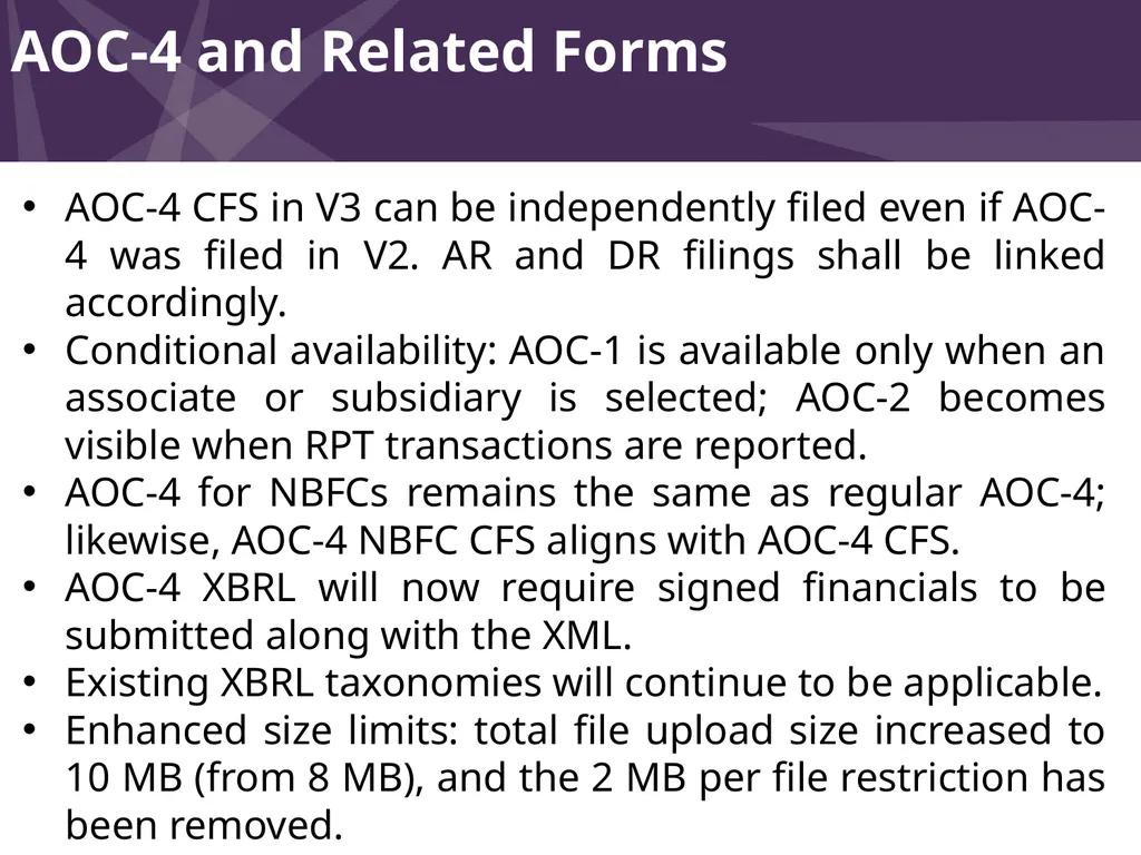 Shikha G & Associates (a Peer Reviewed Firm) - slide 6 of 21